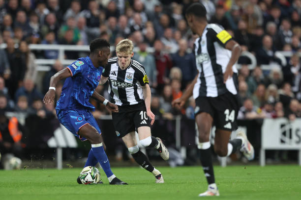 预算上的压 预算上的压